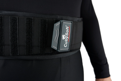 Base Belt | Pro Harness